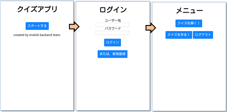 チュートリアル Javascript Monacaでクイズアプリを作る 後半 ニフクラ Mobile Backend